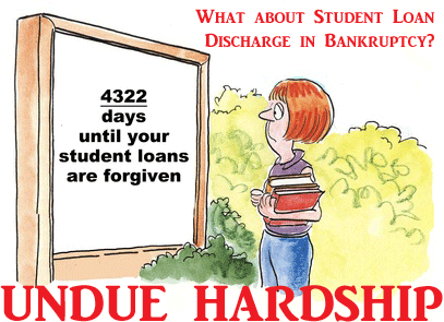 Student Loan Undue Hardship in Bankruptcy